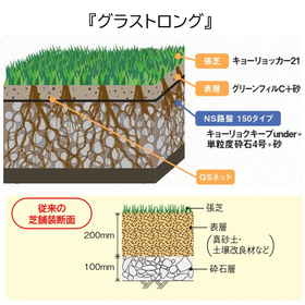 グラストロング-ip-5.jpg