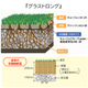 グラストロング-ip-5.jpg