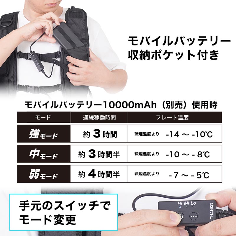ハーネス対応冷蔵ベスト デュアルユニットで強力冷却「ハーネス対応冷蔵ベスト