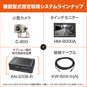 装置型式指定取得システムラインナップ.png