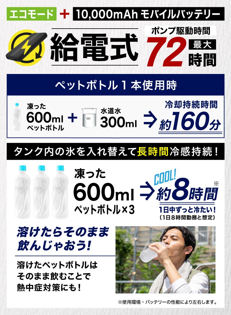 3000円値下げします！サンコー 全身水冷スーツ WATTTNGCBK ブラック 冷水が全身を循環「全身水冷スーツ」 | 【公式】サンコー通販サイト