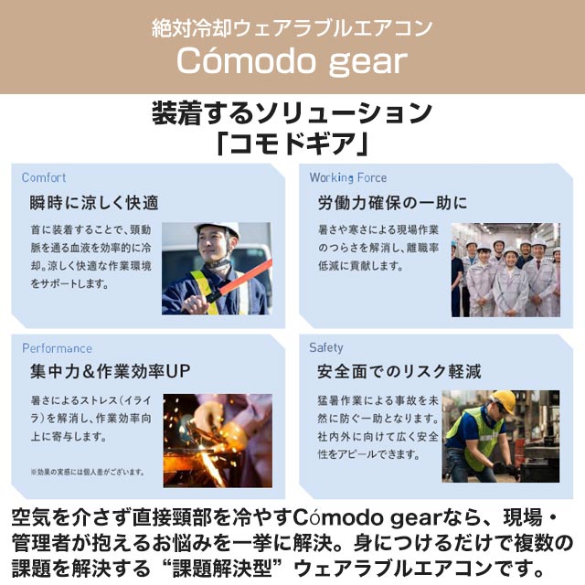 富士通ゼネラル　新ウェアラブルエアコン　wearcon　WA-N6R4B202 wearcon - 商品詳細 | コモドギア（Cómodo gear） 公式