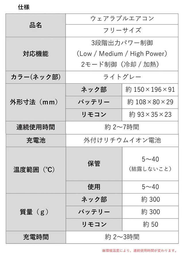 wearcon ネッククーラー リチウムイオンバッテリー wearcon ネッククーラー リチウムイオンバッテリー 暑さ対策