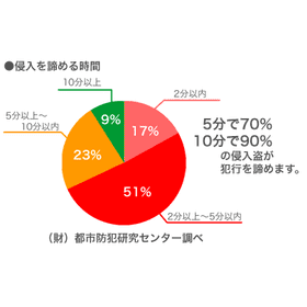 グラフ.gif