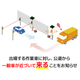 cakuru_lte_image_02.png