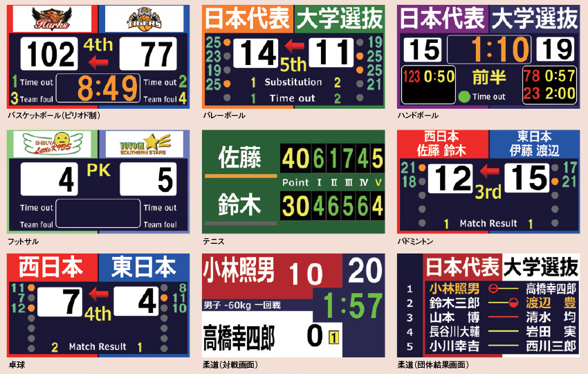 ≪多目的競技表示システム≫ バスケ バレー スコア 得点表示盤