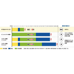 mode3_w1200-AY防食4.jpg