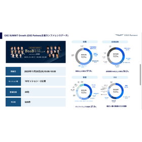 EXE SUMMIT 決済者の割合.jpg
