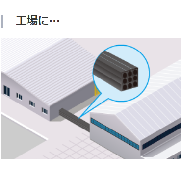多条敷設用角型FEP「角型エフレックス」 古河電気工業 | イプロス