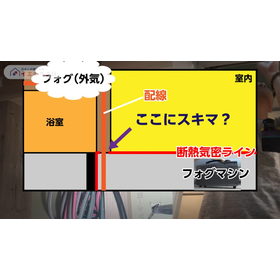 ?C値を徹底解説 画像3.png