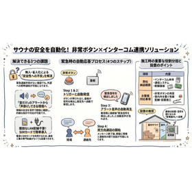 サウナ記事_ロゴ画像【横田】 (2).jpg