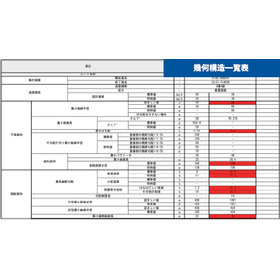 道路設計照査システム『APS-DC』3.png