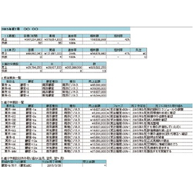 【Knowledge Suite導入事例】NTTエレクトロニクス株式会社様2.jpg