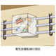 使用例2.JPG