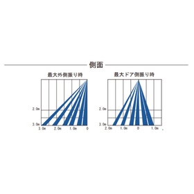 検出エリア側面.jpg