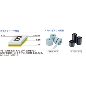 ラベルプリンターの「賢い選び方」を完全ガイド！2.png