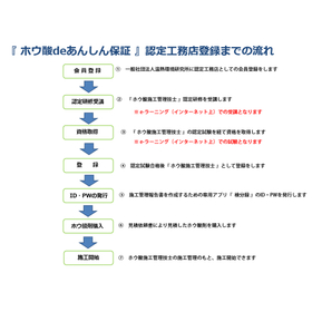 04_認定工務店登録フロー.jpg