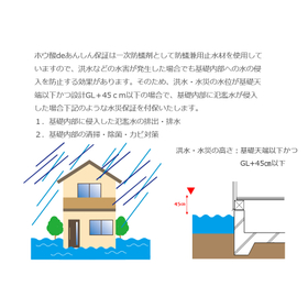 06_水災保証図解.jpg