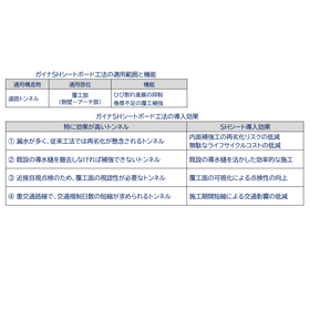 適用性.png