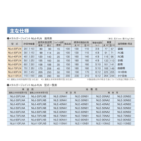 メタルガージョイント NLd-FLN型_02.jpg