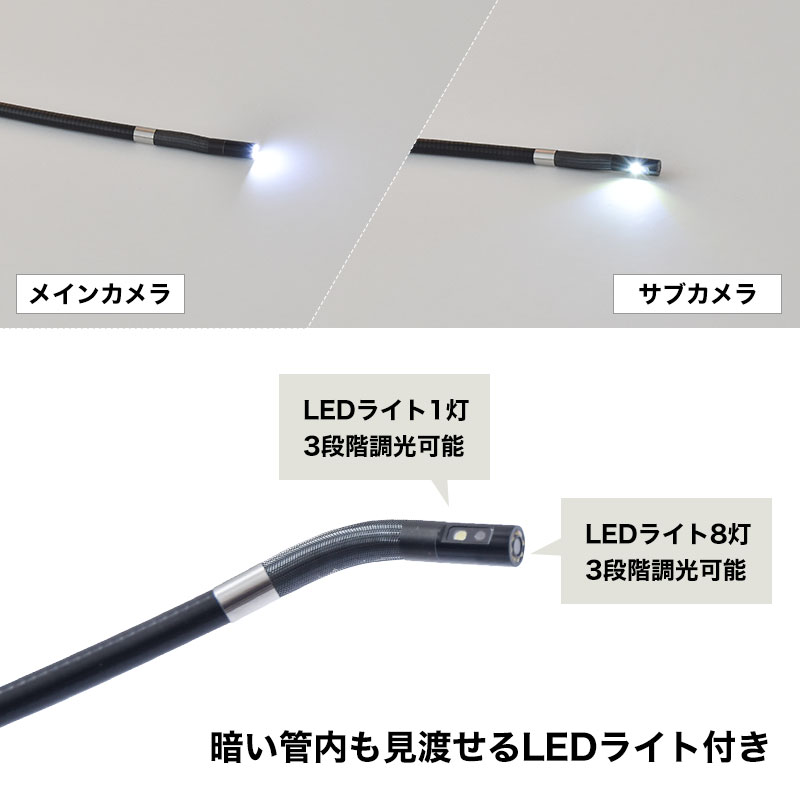 カメラが約210度湾曲する側視カメラ付先端可動内視鏡 | サンコー