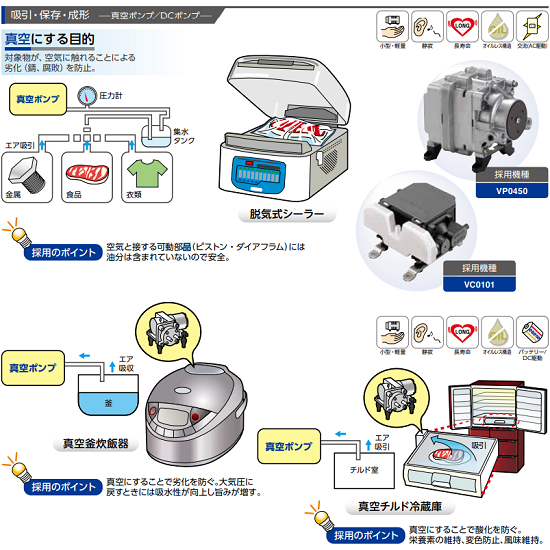 コンプレッサ／真空ポンプ／液体ポンプ」リニア製品 活用提案集 | 日