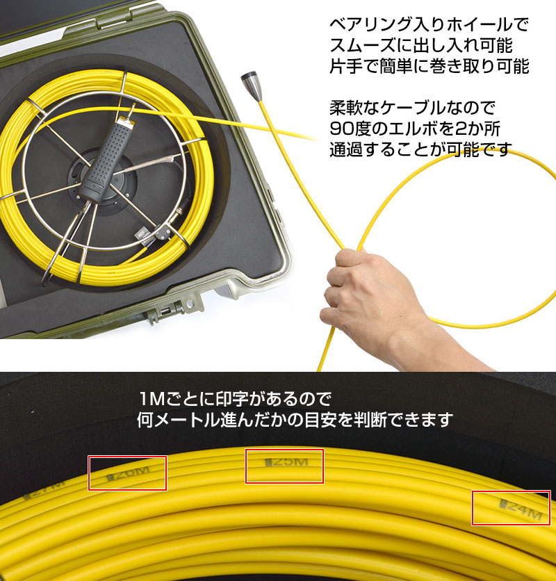 低価格・高品質管内カメラ】配管用内視鏡スコープpremier | サンコー