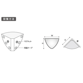 q設置方法.jpg