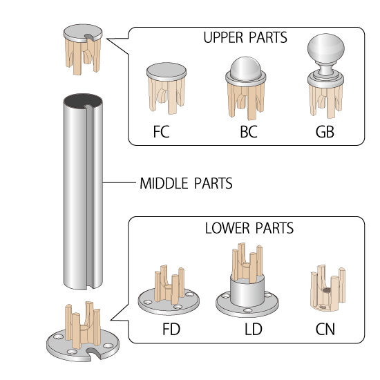 BOOTH BAR [Partition Bar] | パイオニアテック - Powered by ipros
