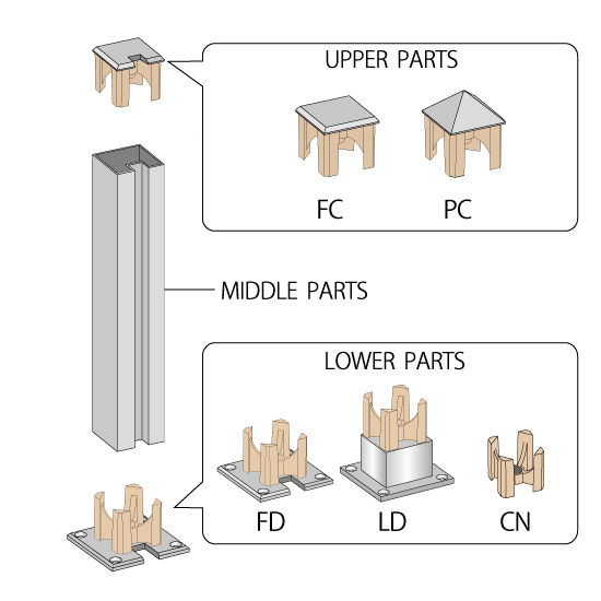 BOOTH BAR [Partition Bar] | パイオニアテック - Powered by ipros
