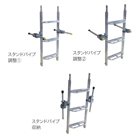 アルミはしご - メーカー・企業と製品の一覧 | イプロス