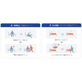 アラート図.jpg