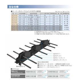 【中外道路株式会社】スーパーガイトップジョイント SGTd型_02.jpg