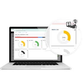 img-k3-the-reason-why-kairos3sales-is-chosen_n03.png