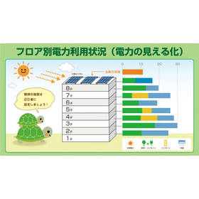 エココンテンツ?.jpg