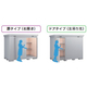 断熱材付物置『FORTA＋』4.jpg