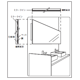 ミラーライン T型(ステンSUS304)3.PNG
