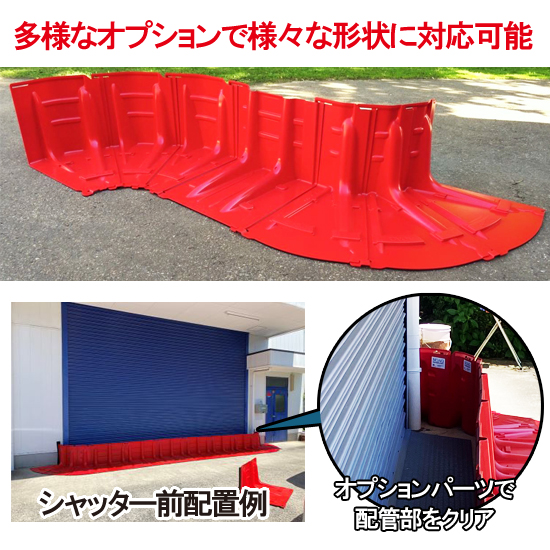 水害・浸水対策】止水板「Boxwall(ボックスウォール