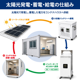 solar_pkg_sub_02.jpg