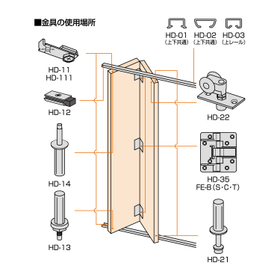 折戸用金具　パック品3.jpg