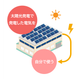 画像2.png