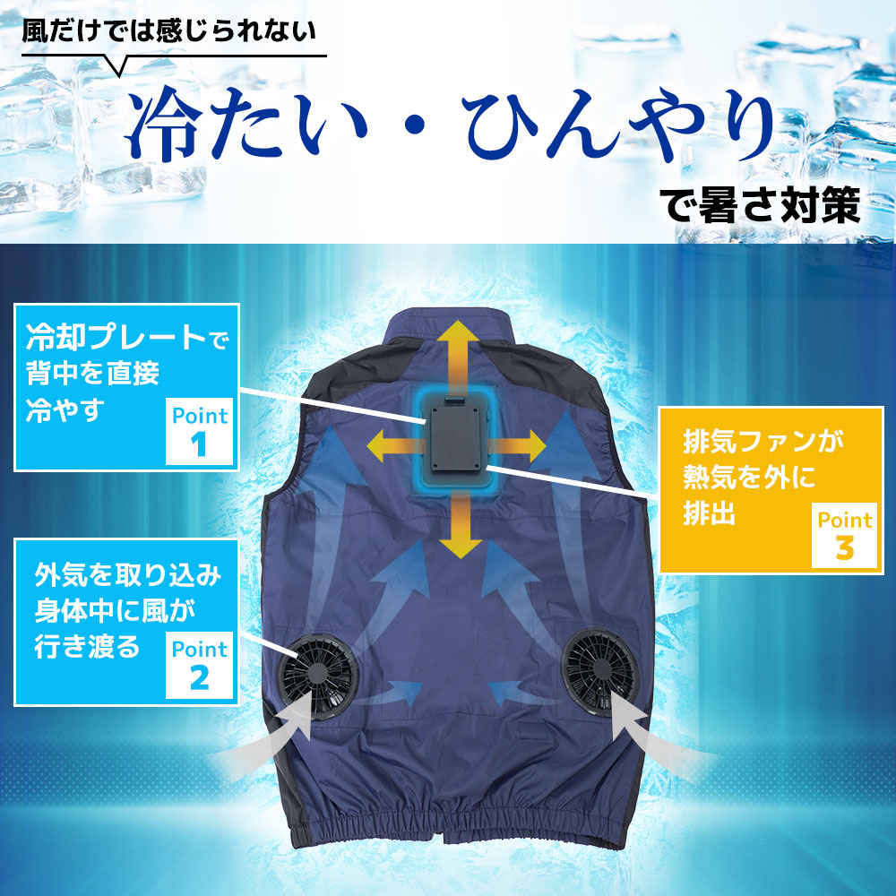 圧倒的に冷える「冷蔵服4」 | サンコー - Powered by イプロス