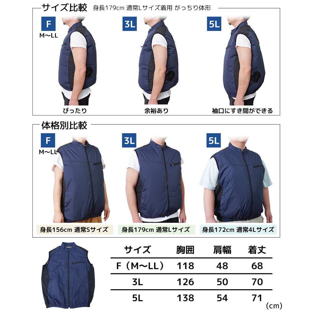 圧倒的に冷える「冷蔵服4」 | サンコー - Powered by イプロス