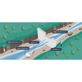 gr_gwave_casestudy01-overview.jpg