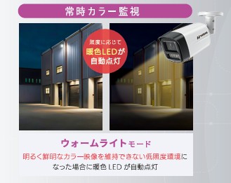 防犯カメラ 夜間でもフルカラー監視が可能な防犯カメラ | 日本ロック