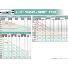 Relicon_Y_Line_selection_358_pic.jpg