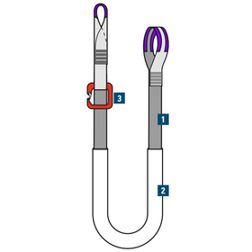 Spanset_Coil-Master_1-1 (1).jpg