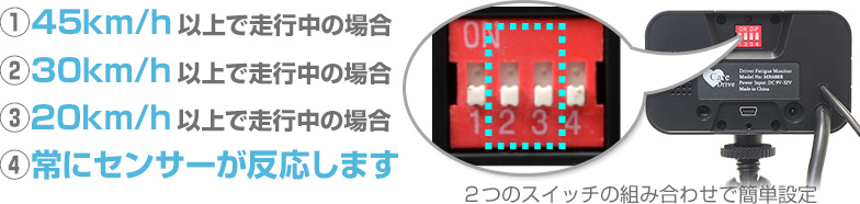 アイキャッチプリクラッシュアラーム（居眠り防止装置）GPS付き
