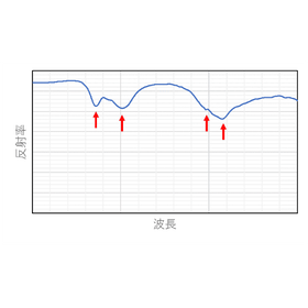 【樹脂判別ハンディセンサーコラム】測定のコツ　黒樹脂編3.png
