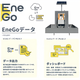 EneGoデータ-1.png